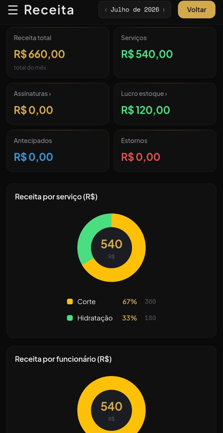 Receita Mobile